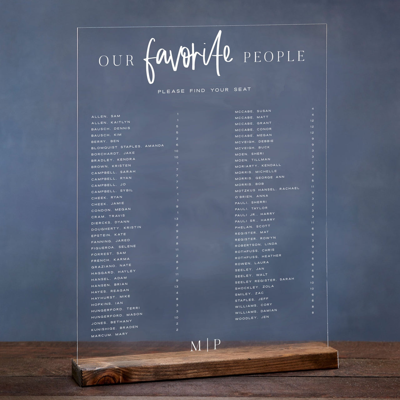 Our Favorite People Acrylic Seating Chart - Rich Design Co